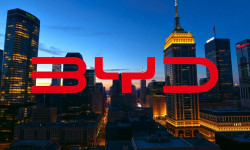 Beitragsbild zu BYD-Aktie: Totale Verwirrung!