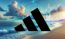 Beitragsbild zu Adidas Aktie: Unterstützungen im Fokus