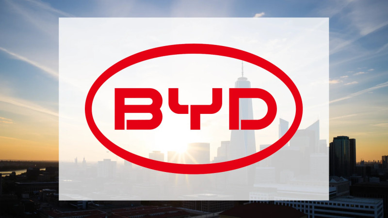 Beitragsbild zu BYD-Aktie: Ab jetzt!