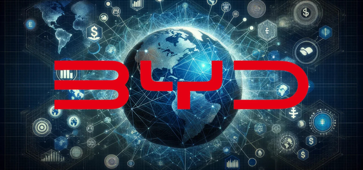 Beitragsbild zu BYD-Aktie: Unfassbare 1,5 Millionen!