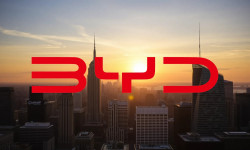 Beitragsbild zu BYD-Aktie: Die Mega-Chance!