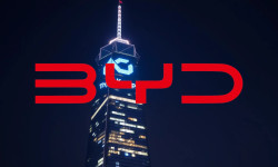 Beitragsbild zu BYD-Aktie: Die unterschätzen die Aktie vollkommen!