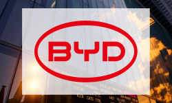 Beitragsbild zu BYD-Aktie: Unfassbare Prognose!