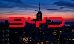 Beitragsbild zu BYD-Aktie: Ab jetzt!