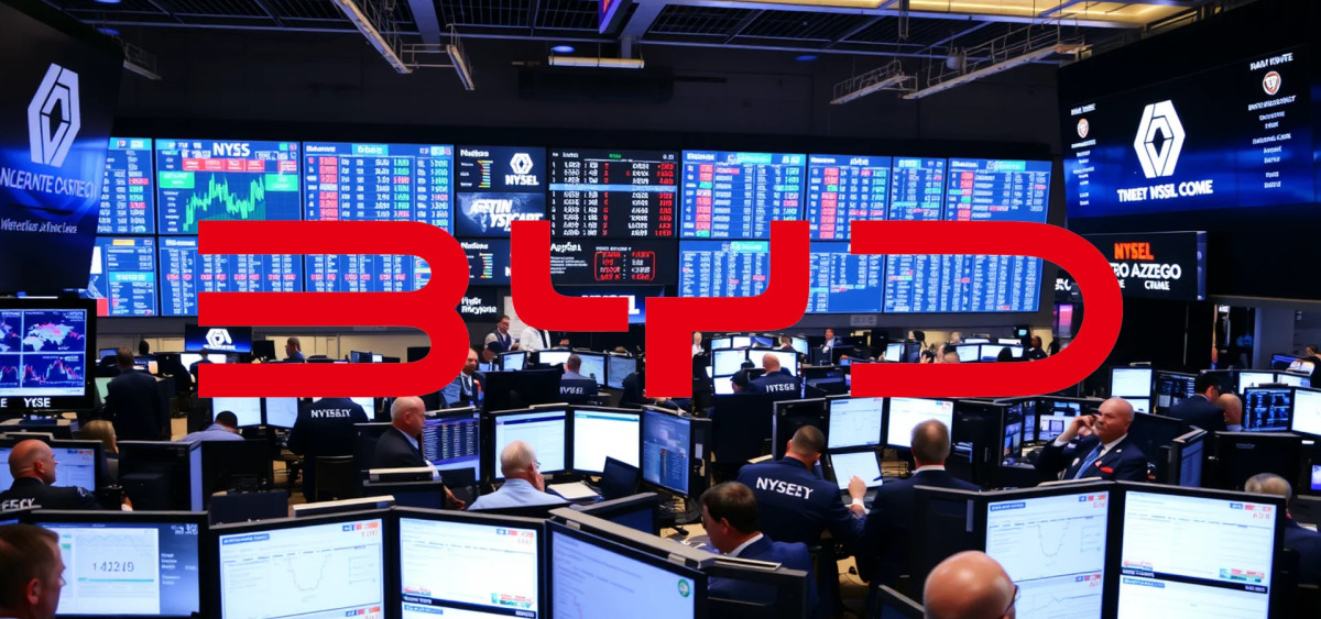 Beitragsbild zu BYD-Aktie: Top-Coup!