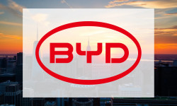 Beitragsbild zu BYD-Aktie: Unfassbar!