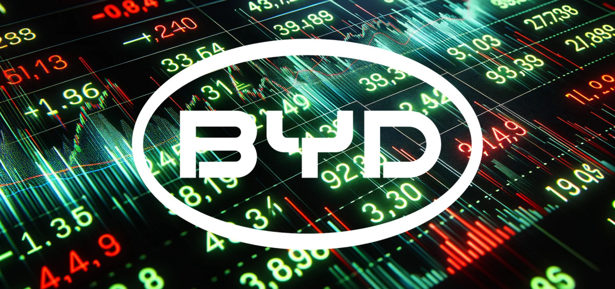 Beitragsbild zu BYD Aktie: Bezahlsystem wird zur Belastung