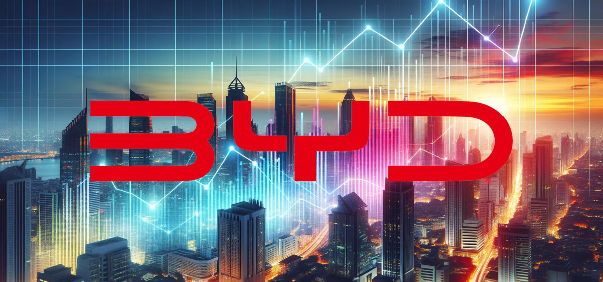 Beitragsbild zu BYD-Aktie: Das wird verdoppelt!