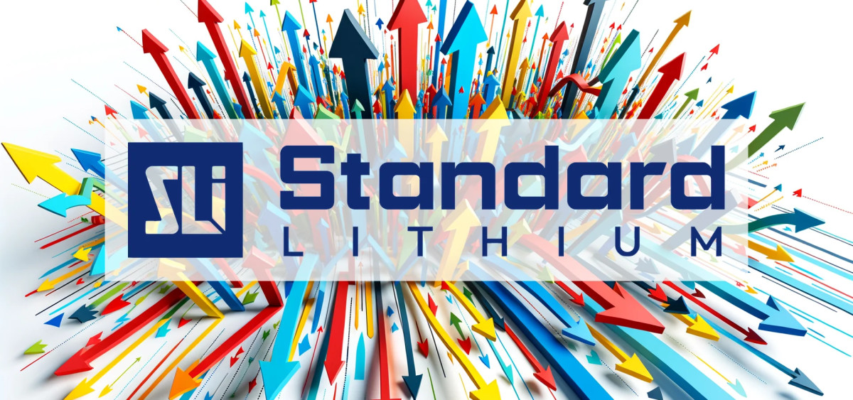Beitragsbild zu Standard Lithium Aktie: Sektor erwacht!