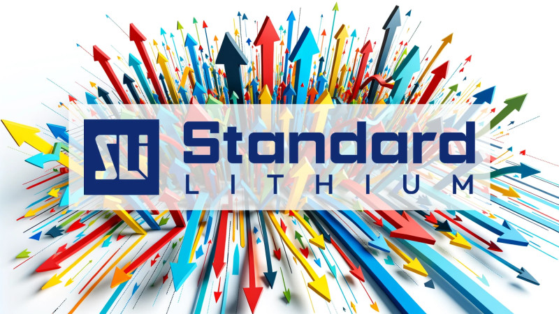 Beitragsbild zu Standard Lithium Aktie: Sektor erwacht!