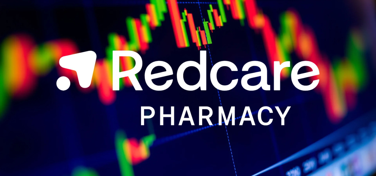 Beitragsbild zu Redcare Pharmacy Aktie: Steile Abfahrt!