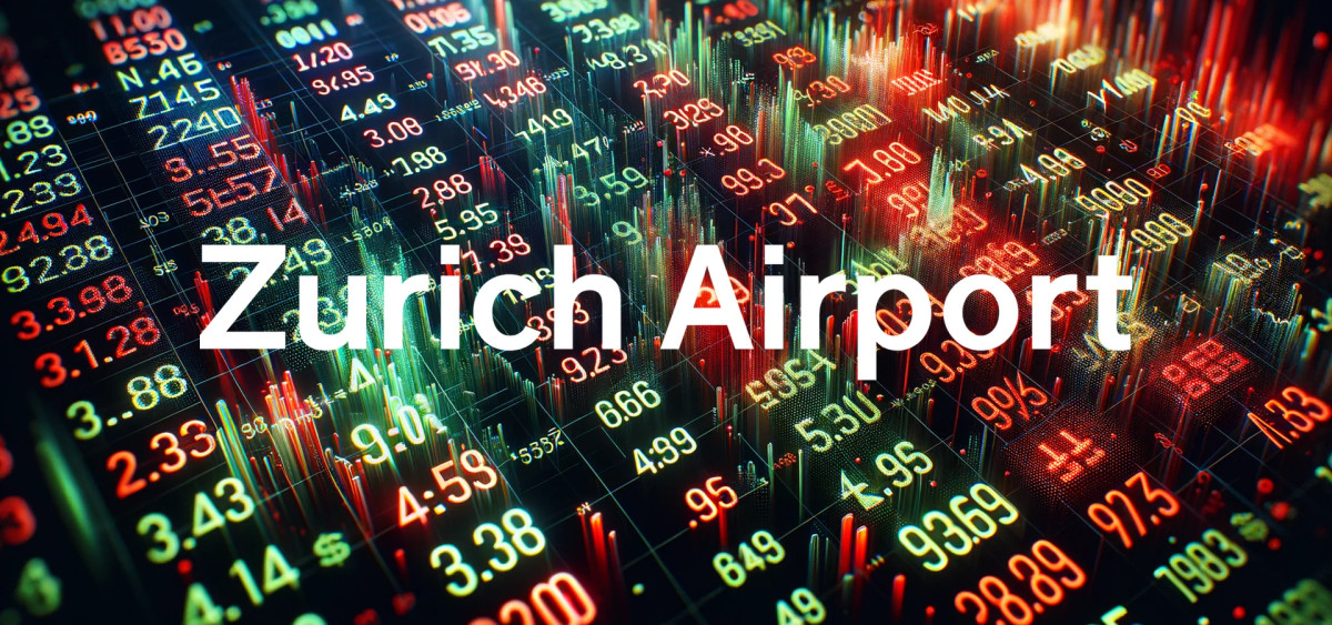 Beitragsbild zu Flughafen Zürich Aktie: Winter-Offensive gestartet!