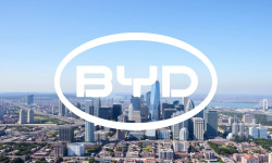 Beitragsbild zu BYD-Aktie: Das ganze Drama!