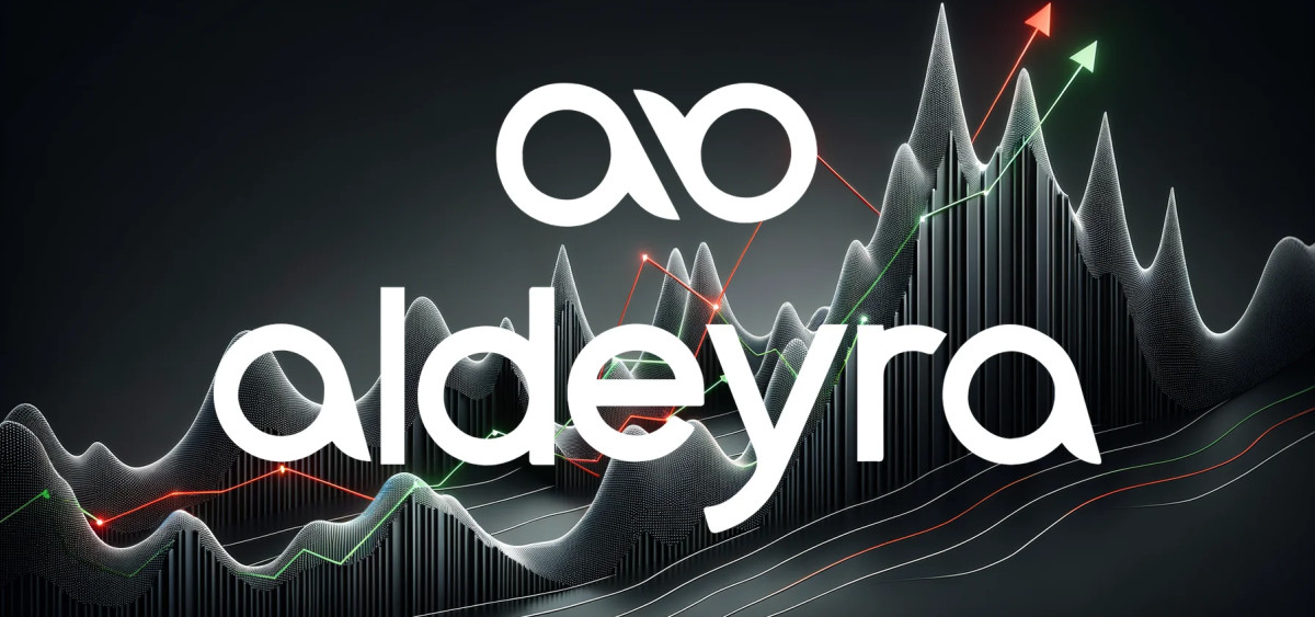 Beitragsbild zu Aldeyra Therapeutics: Game-Changer in der Augenheilkunde?