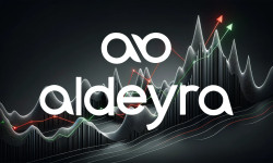 Beitragsbild zu Aldeyra Therapeutics: Game-Changer in der Augenheilkunde?