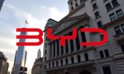 Beitragsbild zu BYD-Aktie: Was für ein Thriller!