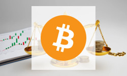 Beitragsbild zu Bitcoin: Extreme Furcht