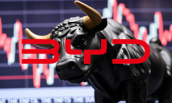 Beitragsbild zu BYD-Aktie: Das kann jetzt alles ändern!