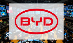 Beitragsbild zu BYD Aktie: Absturz auf Neunmonatstief!