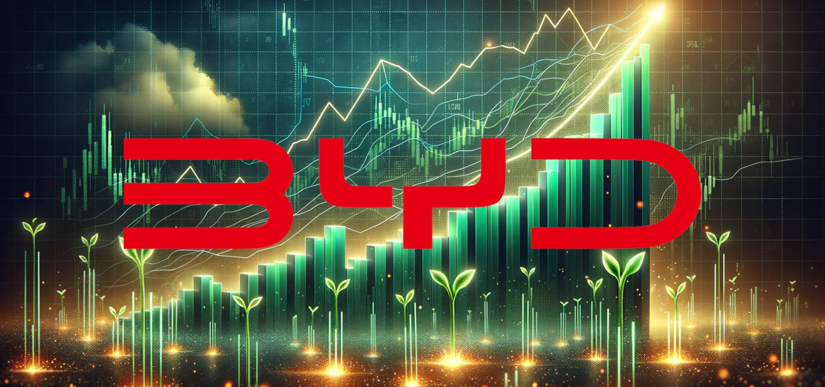 Beitragsbild zu BYD Aktie: Jahresziele kassiert