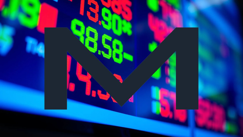 Beitragsbild zu Mutares Aktie: Expansion im Test