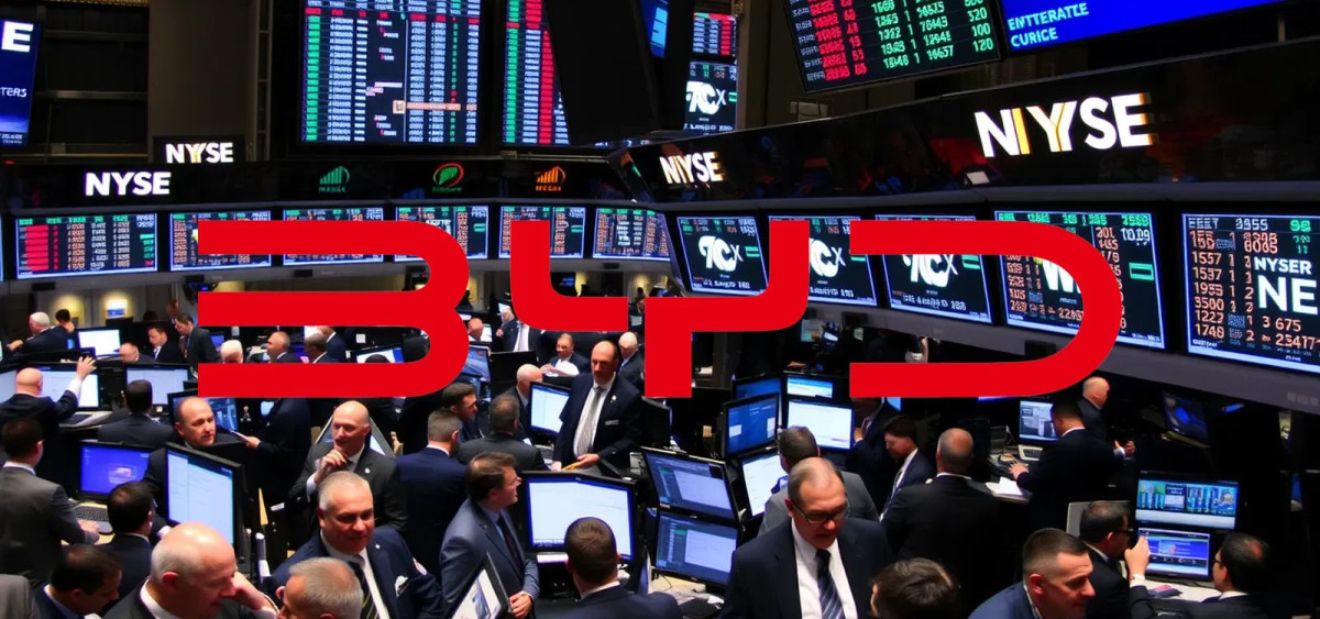 Beitragsbild zu BYD-Aktie: Irrsinn!