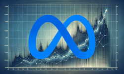 Beitragsbild zu Meta Aktie: KI-Offensive