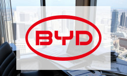 Beitragsbild zu BYD-Aktie: Es geht bald los!