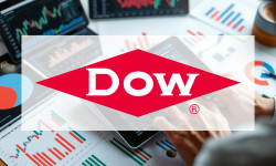 Beitragsbild zu Dow Aktie: Überraschende Erholung!