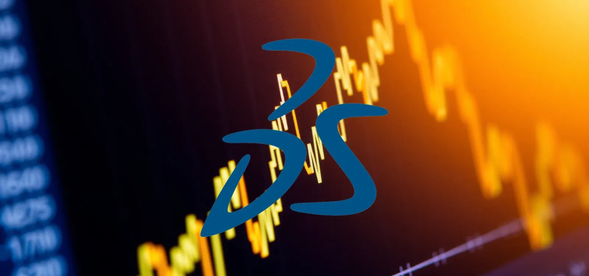 Beitragsbild zu Dassault Systèmes Aktie: Historischer Einbruch