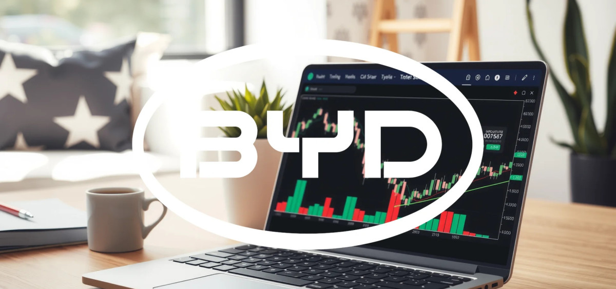 Beitragsbild zu BYD-Aktie: Wahre Prognose!