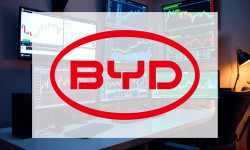 Beitragsbild zu BYD-Aktie: Erschreckende Gewissheit!