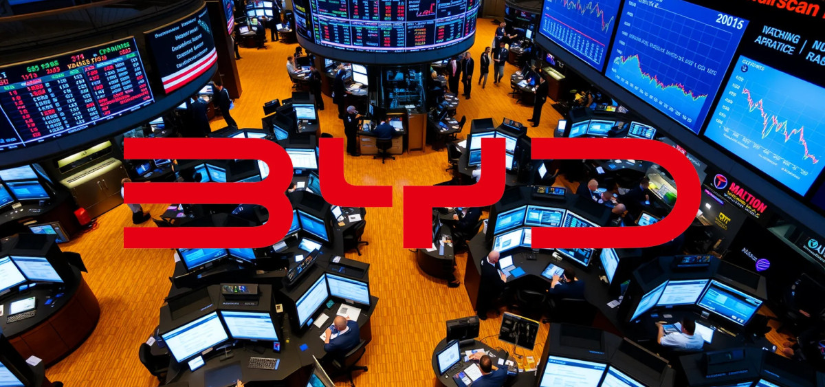 Beitragsbild zu BYD-Aktie: Ein Aufschrei!