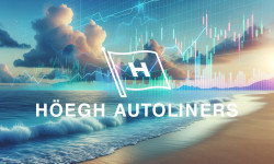 Beitragsbild zu Hoegh Autoliners Aktie: Gefährliche Strömungen?