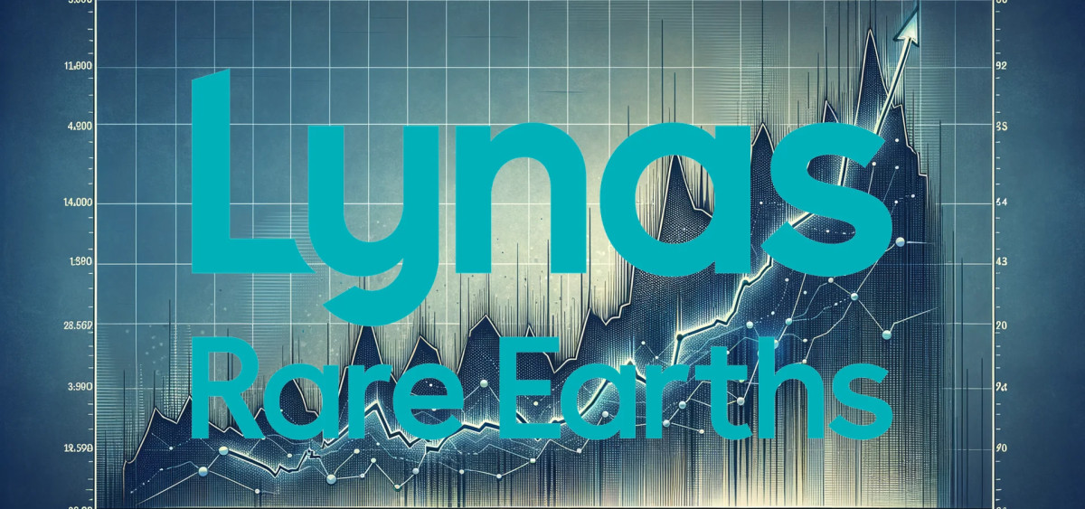 Beitragsbild zu Lynas Rare Earths Aktie: Trendwende?