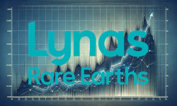 Beitragsbild zu Lynas Rare Earths Aktie: Trendwende?