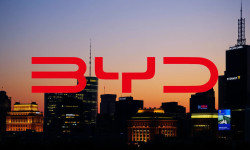 Beitragsbild zu BYD-Aktie: Mega-Irrtum!