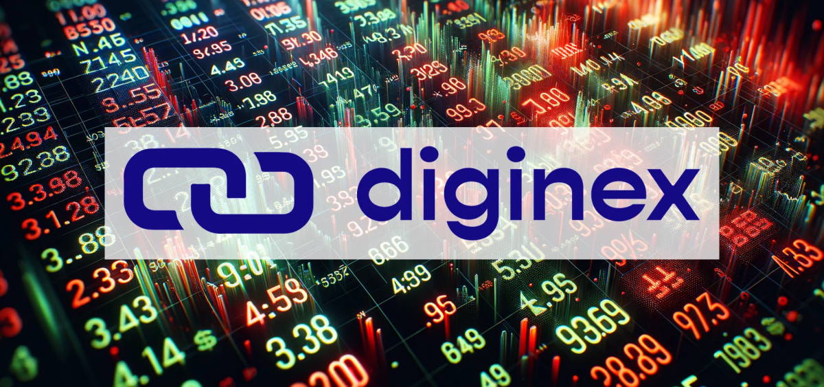 Beitragsbild zu Diginex Aktie: Heftige Korrektur