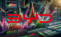 Beitragsbild zu BYD Aktie: Mehrere Impulse