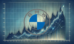 Beitragsbild zu BMW Aktie: Radikale Wende?