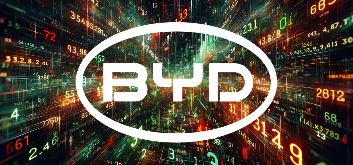 Beitragsbild zu BYD Aktie: Tesla gedemütigt!