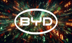 Beitragsbild zu BYD Aktie: Tesla gedemütigt!