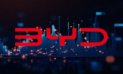 Beitragsbild zu BYD Aktie: Marktprognosen aktuell