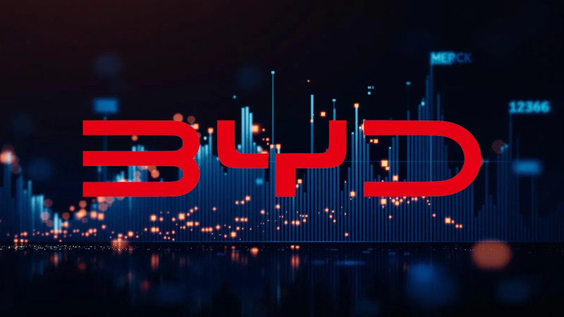 Beitragsbild zu BYD Aktie: Marktprognosen aktuell