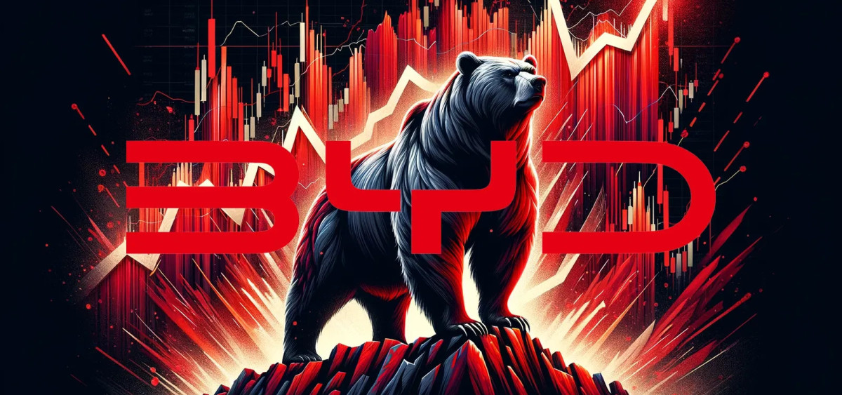 Beitragsbild zu BYD-Aktie: Unfassbar!