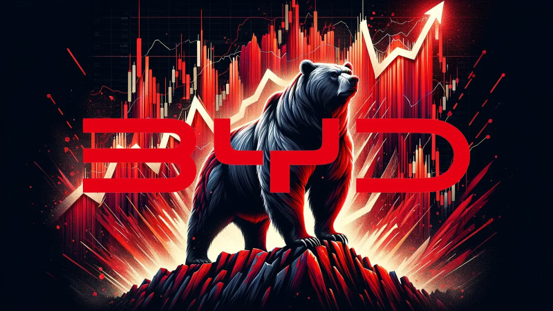 Beitragsbild zu BYD-Aktie: Unfassbar!