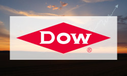 Beitragsbild zu Dow Inc.: Klagewelle und Dividenden-Angst