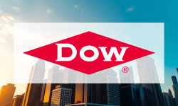 Beitragsbild zu Dow Inc Aktie: Der Sägeblattmoment?