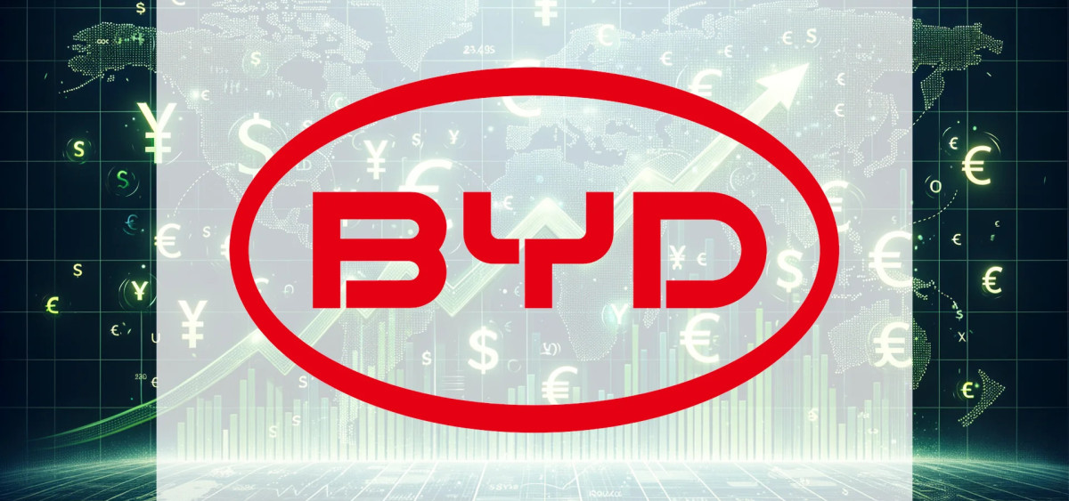 Beitragsbild zu BYD-Aktie: Mega-Start!