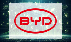 Beitragsbild zu BYD-Aktie: Mega-Start!